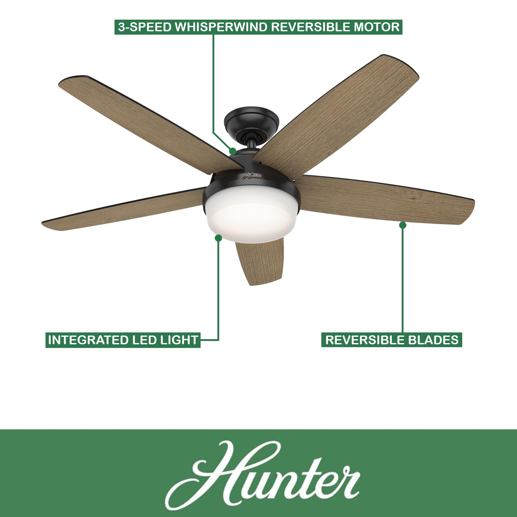 えいご Amazon.com: Hunter Fan 52 inch Contemporary Matte Black Indoor